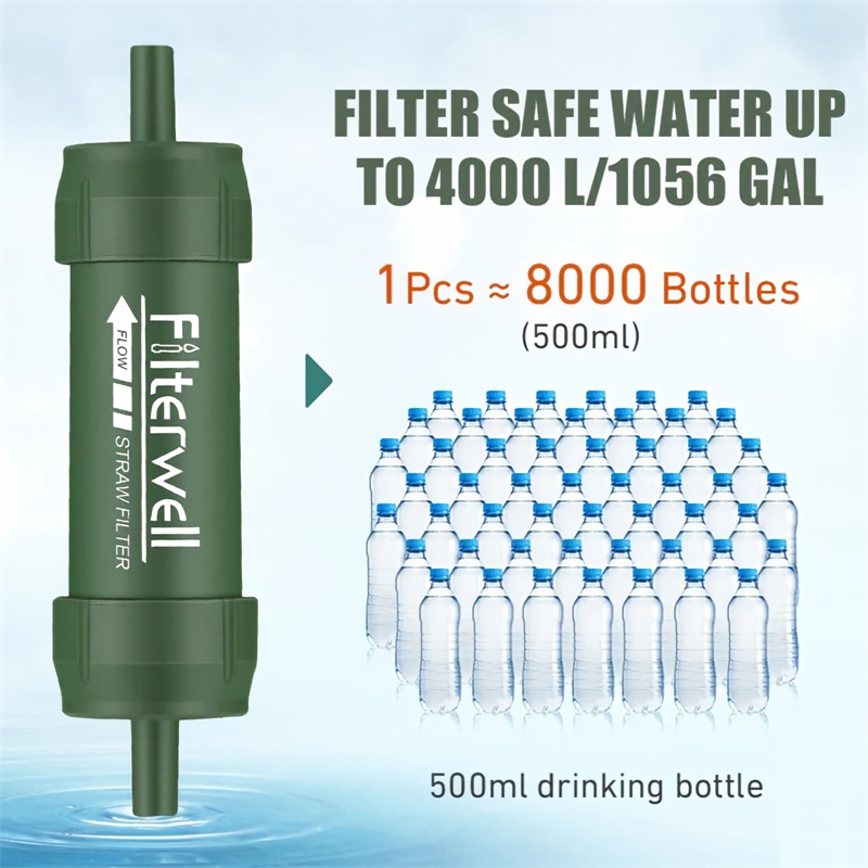 Filtro de Água Portátil Mini p - Water Purification Straw avaliação e preço