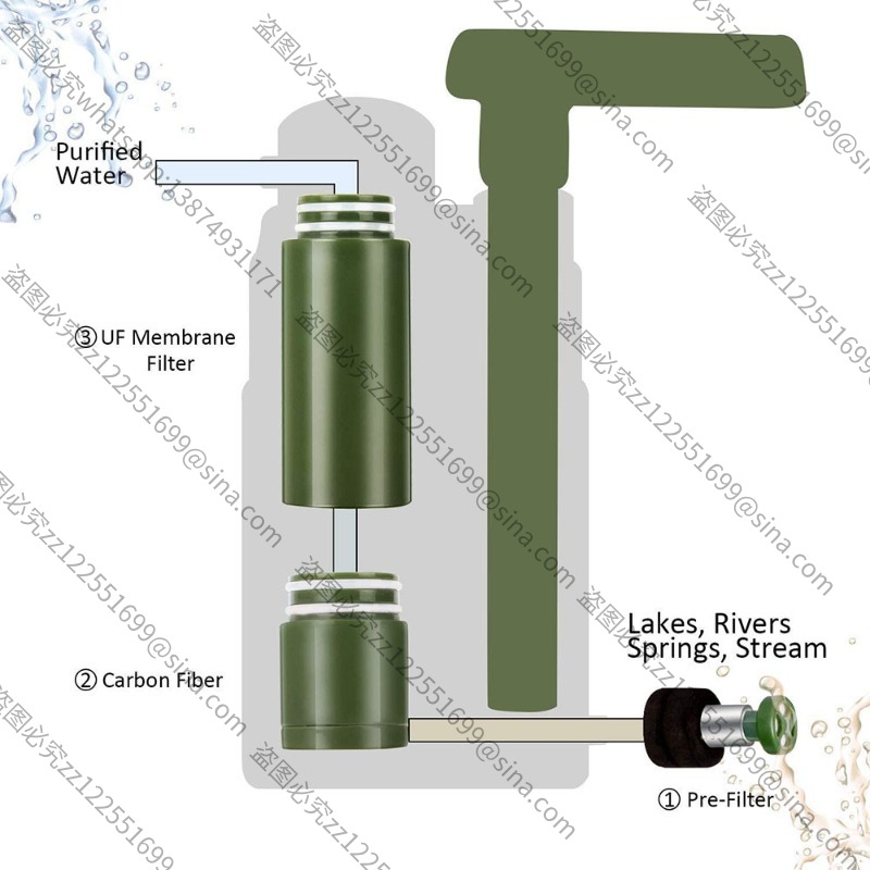 Adequado para acessórios de pu - Water Purification Straw avaliação e preço