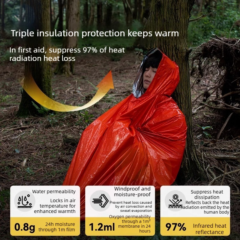 Cobertor Térmico Compacto de E - Survival Blanket Reflective avaliação e preço